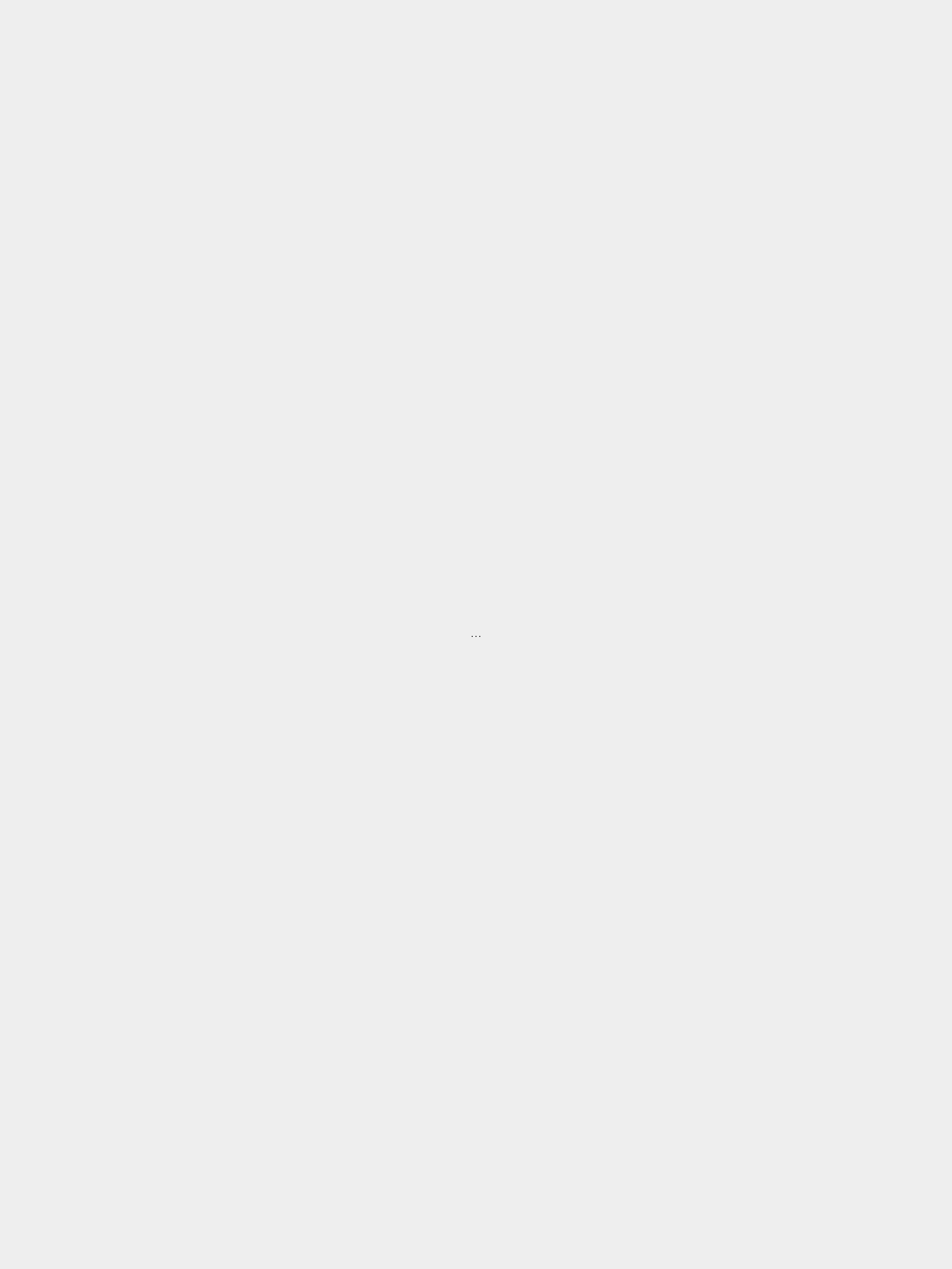 Demo Form Header